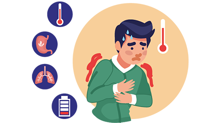  fever profile routine (47 tests)